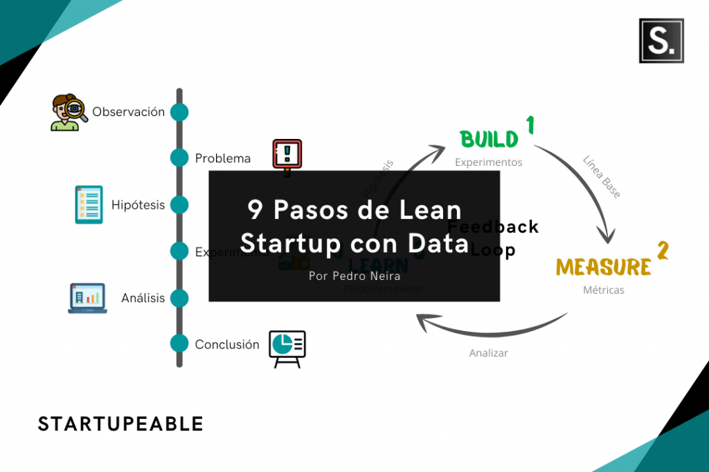 lean startup pasos metodología