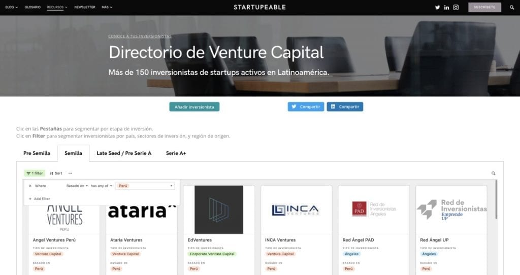 directorio venture capital peru
