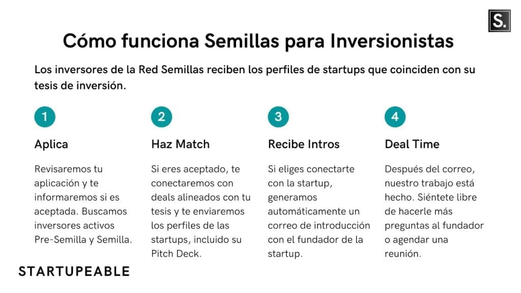 red semillas inversionistas