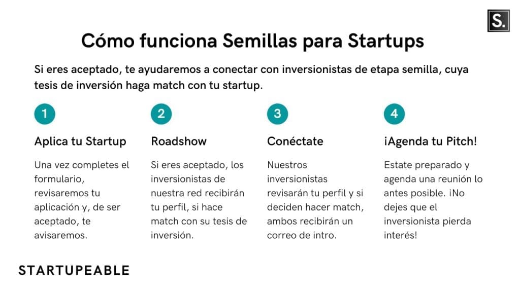 red semillas startups