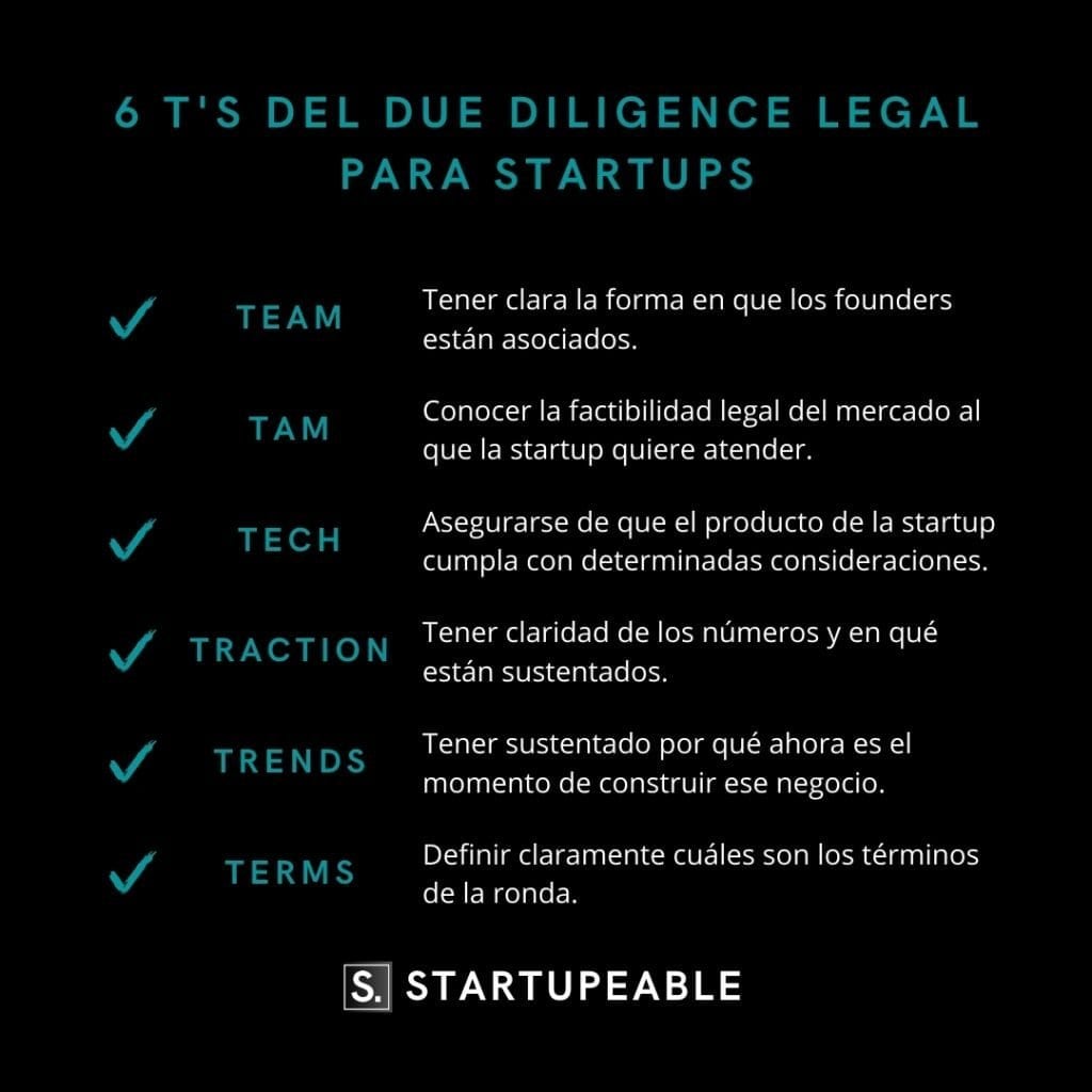 due diligence legal