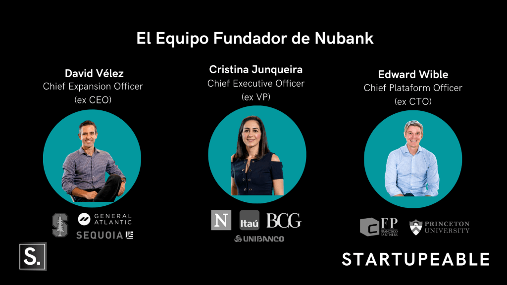 equipo fundador nubank