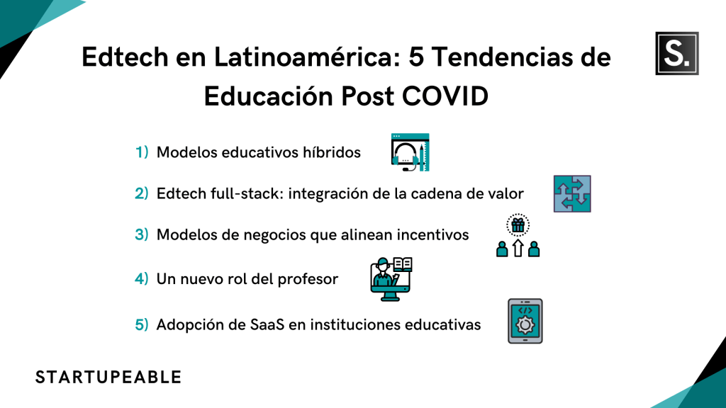 tendencias edtech