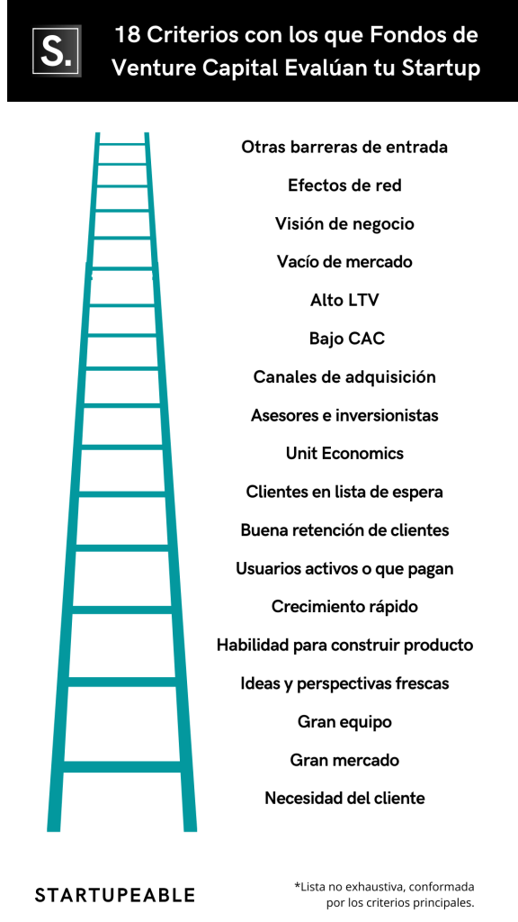 criterios venture capital