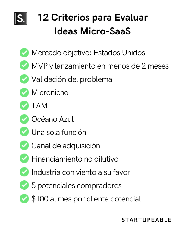 criterios para evaluar ideas micro-saas identificados por Lucas Lopatin autor en Startupeable