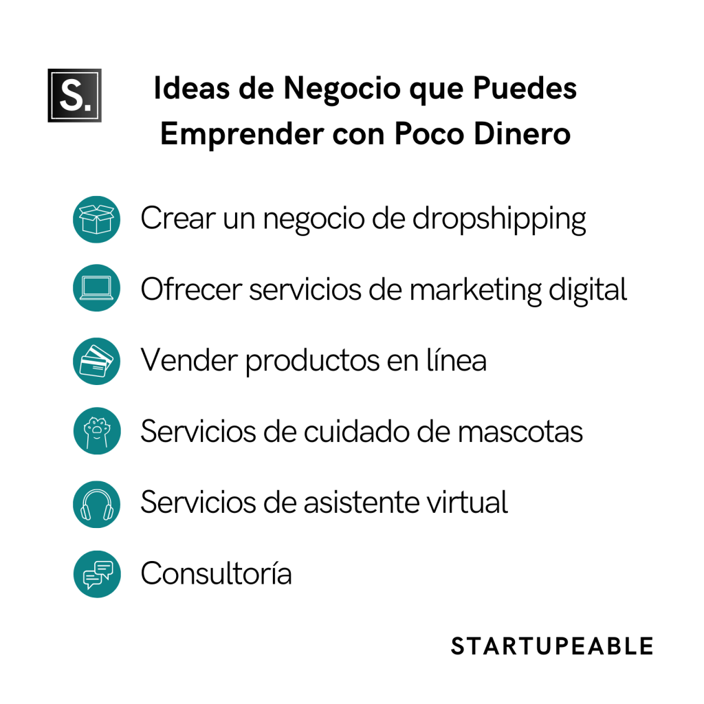 ideas para emprender un negocio con poco dinero y en pocos pasos