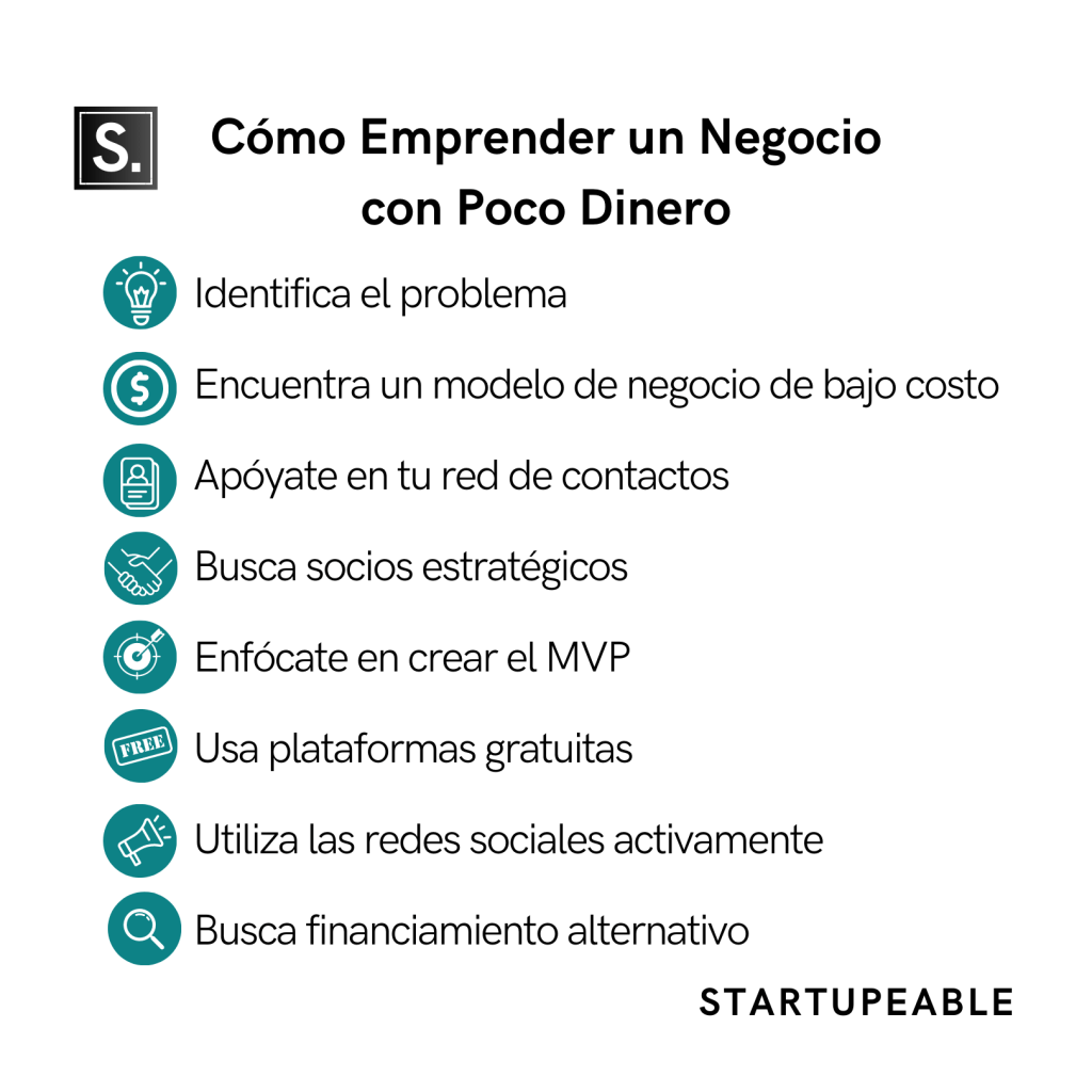como emprender un negocio con poco dinero en pocos pasos