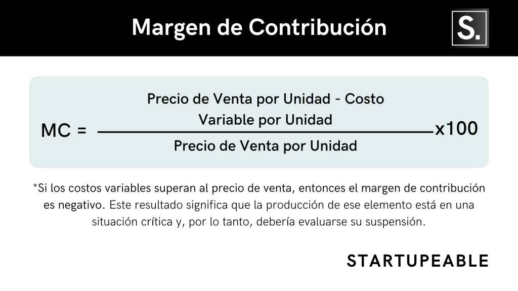 fórmula para calcular el margen de contribución de tu startup